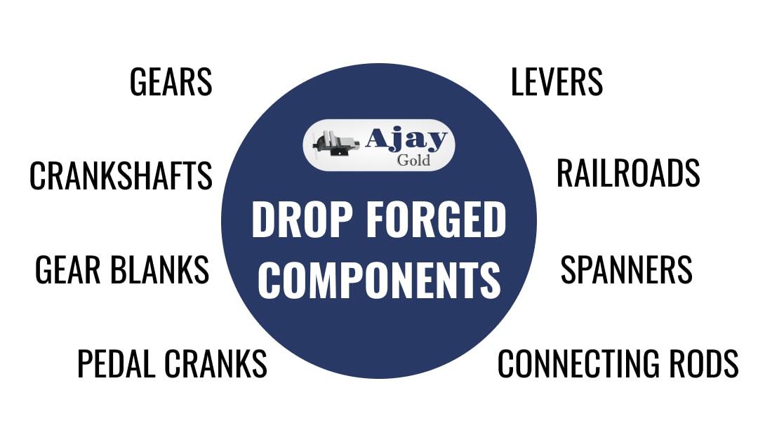 Drop Forged Products with High-Quality Drop Forging Process